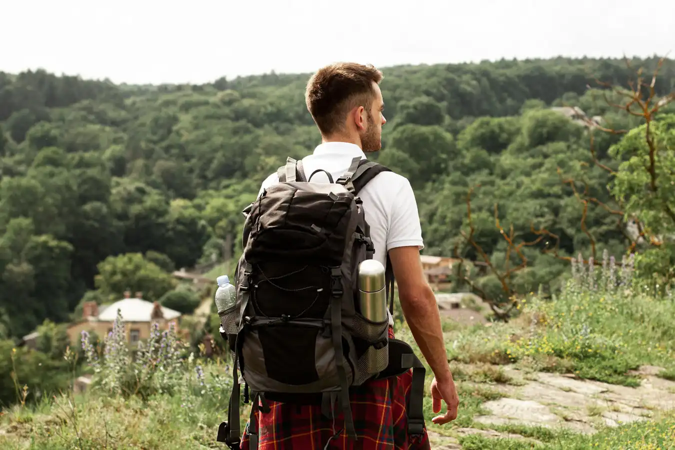 What Size Backpack for Travelling to Choose: Insider’s Guide